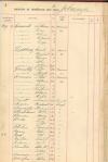 passenger manifest
